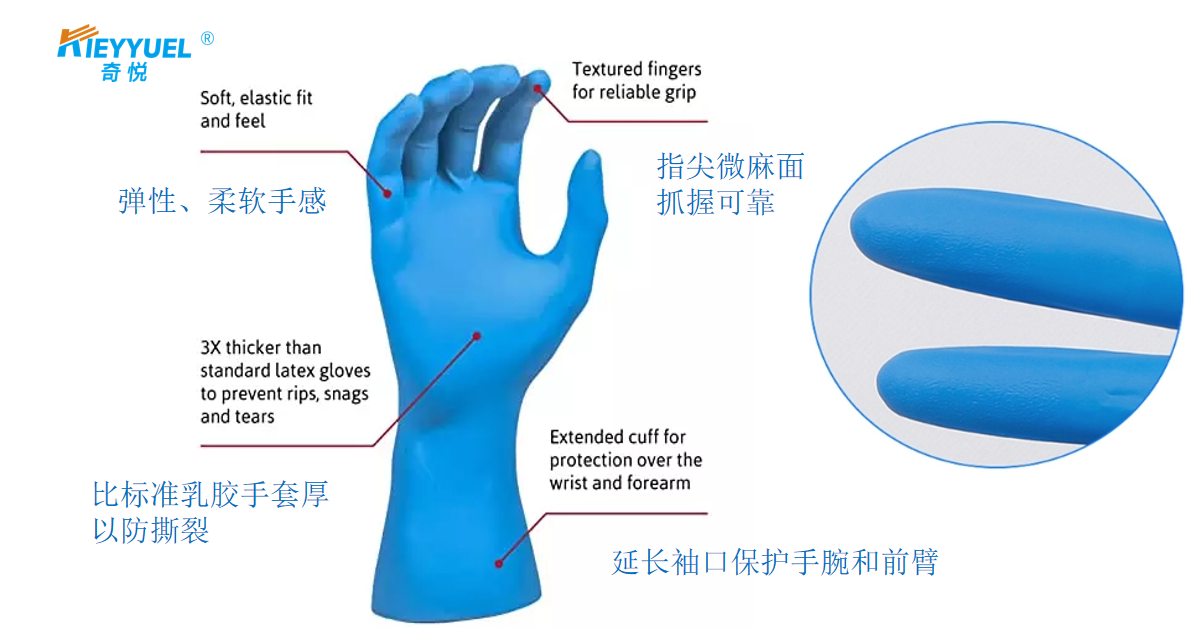 Begripe jo echt nitrilhandschoenen?